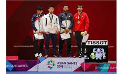 بازی های آسیایی 2018 جاکارتا