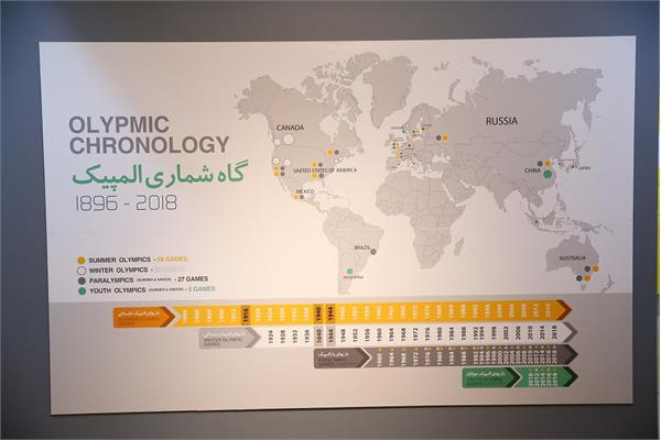 گاه شمار بازیهای المپیک