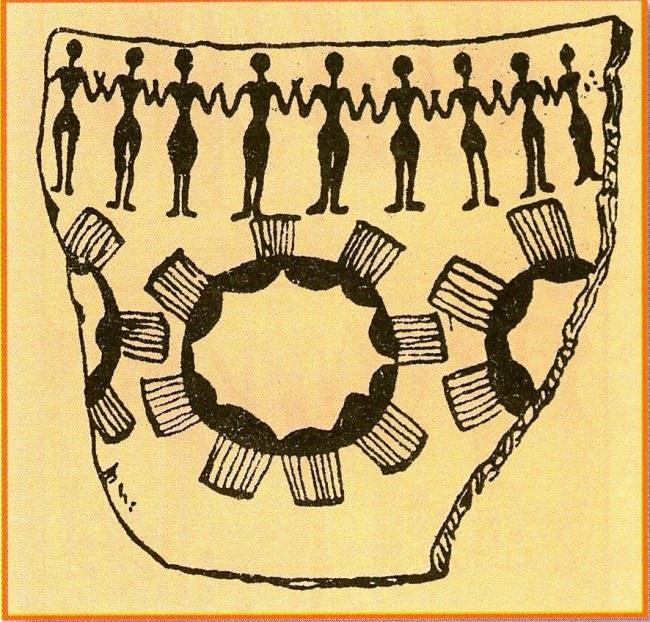 حرکات موزون و آیینی 1