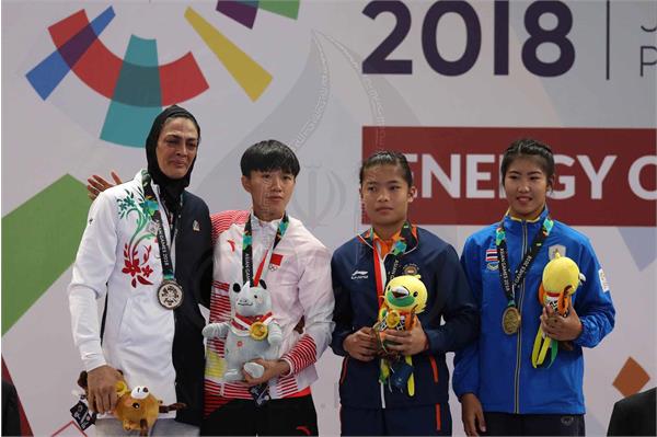 بازی های آسیایی 2018 جاکارتا