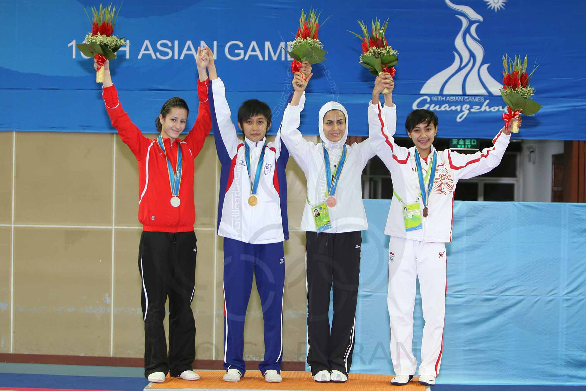 بازی های آسیایی 2010 گوانگژو چین