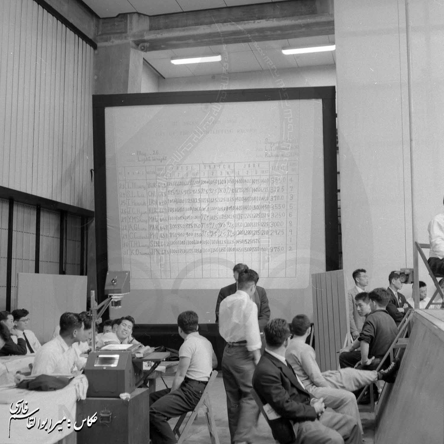 بازی های آسیایی 1958 توکیو، ژاپن